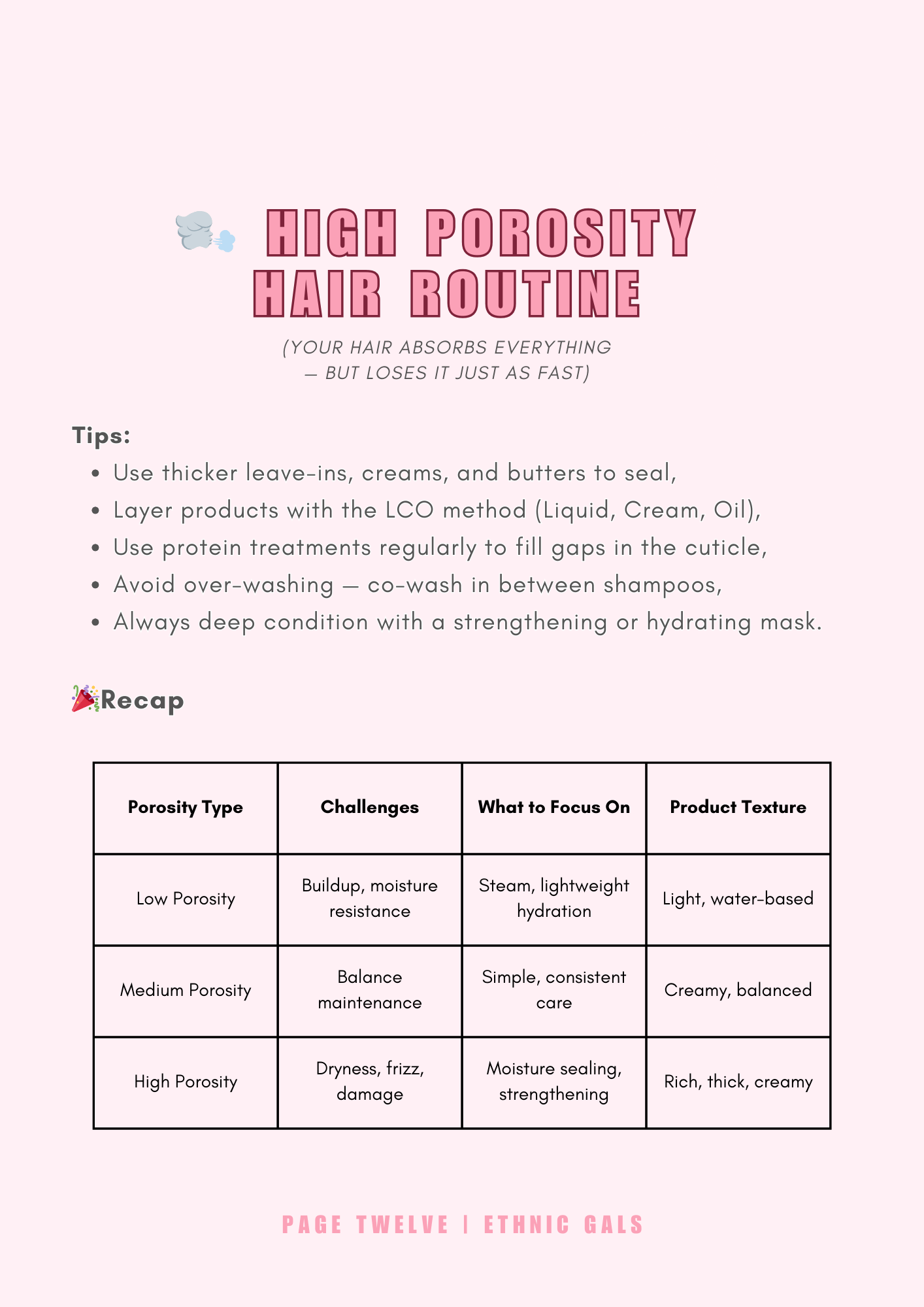 The Ultimate Afro Hair Growth Guide - Ethnic Gals