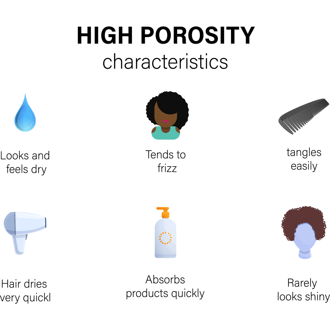 High Porosity Hair Product Intense Deep Conditioner 280ML - Ethnic Gals