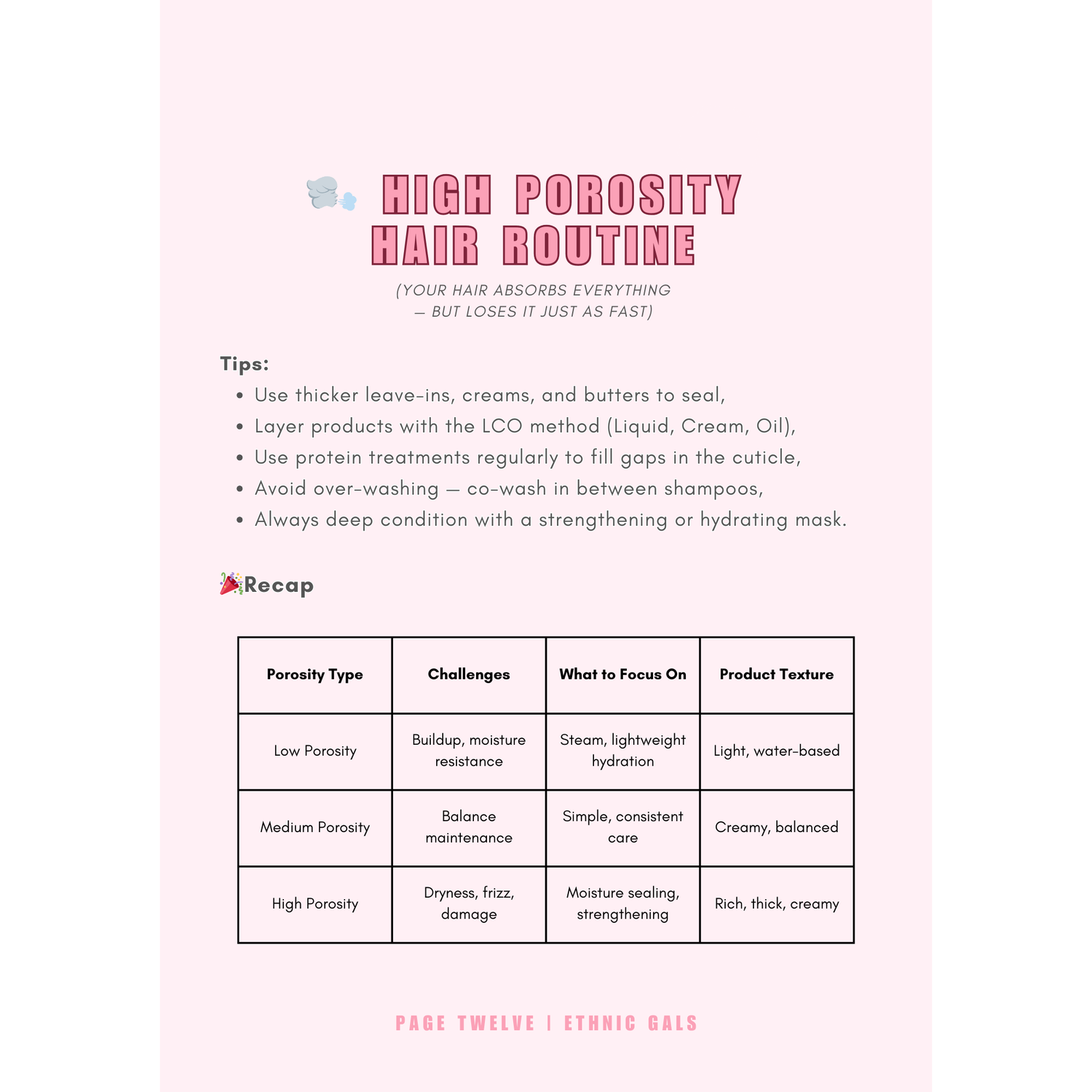 Lavender Blush Curls Reborn - Hair Growth Guide Ebook Ethnic Gals