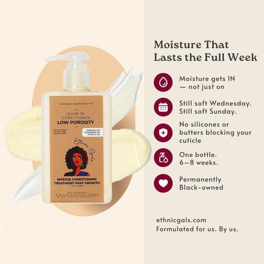 Low Porosity Deep Moisture Leave-In Conditioner