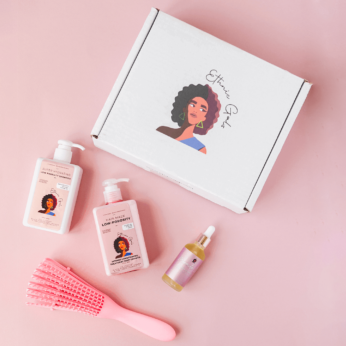 Deep Growth Bundle Beauty Kit *Low Porosity Hair Products* - Ethnic Gals
